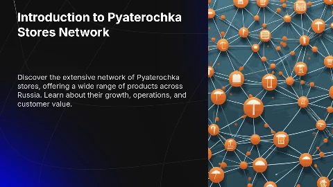 Сеть магазинов Пятерочка