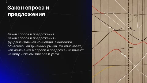 закон спроса и предложения