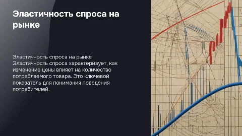 Эластичность спроса