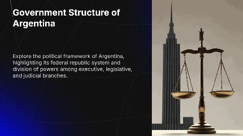 Государственное устройство Аргентины