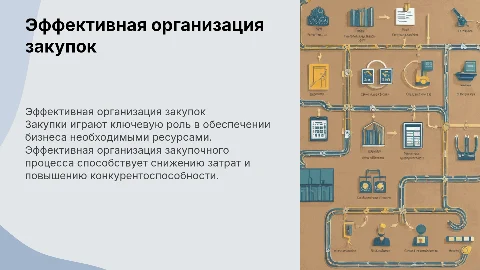 Организация закупок