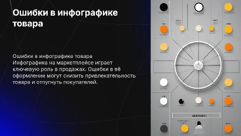 10 ошибок в инфографике товара для успешных продаж