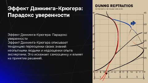 Эффект Даннинга-Крюгера