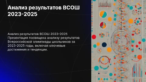 анализ результатов ВСОШ 2023-2025
