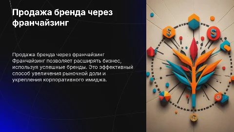 Презентация по продаже бренда через франчайзинг для 8 класса