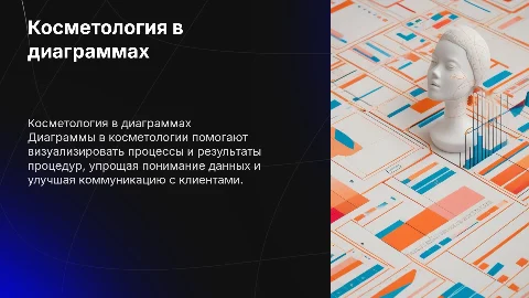 косметолог диаграммы