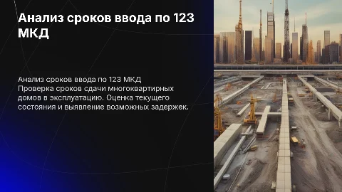 Ситуация по срокам ввода в разрезе 123 МКД