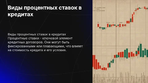 Виды процентных ставок в кредитных договорах