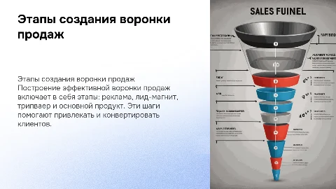 Создание воронки продаж: реклама, лид-магнит, трипваер