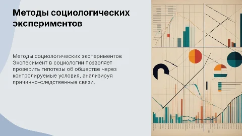 Социологические методы исследования. Эксперимент