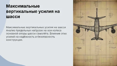 Максимальные вертикальные усилия на шасси самолёта