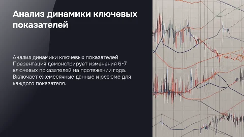Презентация для анализа динамики 6-7 показателей за год