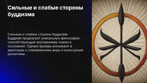 «Сильные» и «слабые» стороны буддизма