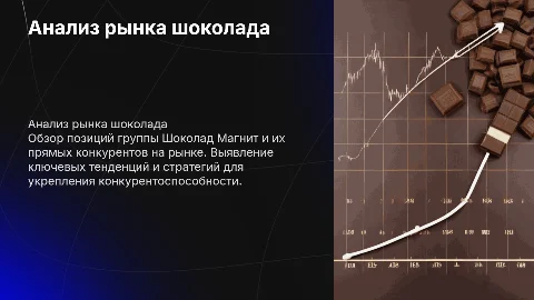 Анализ группы Шоколад Магнит и Прямые конкуренты