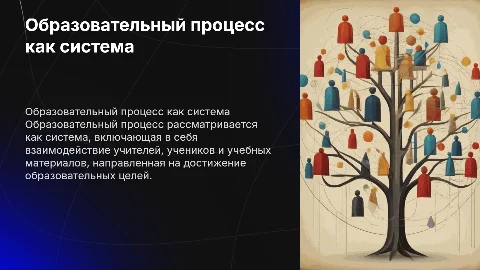 Образовательный процесс как система