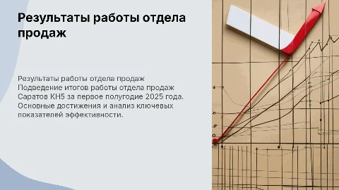 Результаты работы отдела продаж Саратов КН5 за 2025 год