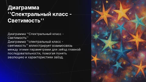Диаграмма "спектральный класс - светимость" для звезд