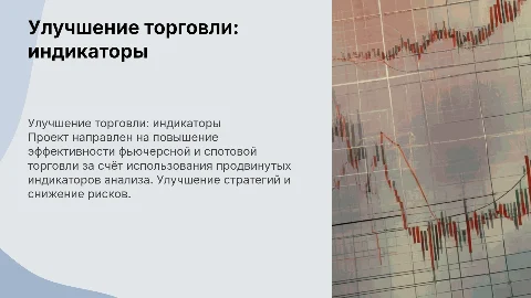 Улучшение фьючерсной и спотовой торговли с индикаторами