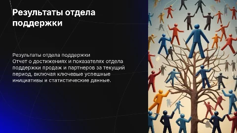 Результаты работы отдела поддержки продаж и партнеров