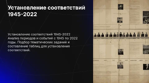 Подбор заданий и составление таблицы по событиям 1945-2022