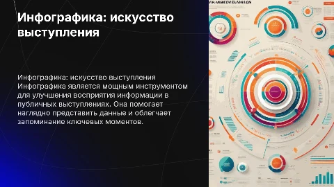 инфографика основы публичного выступления