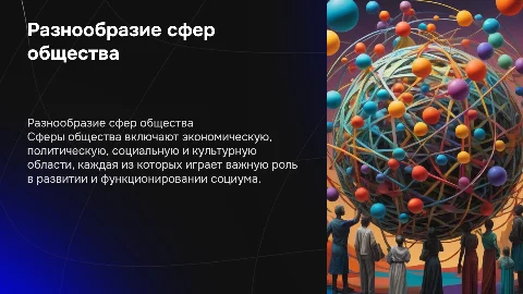 Сферы общества