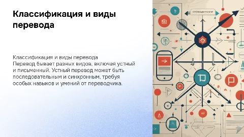 Классификация видов перевода и требования к переводчику