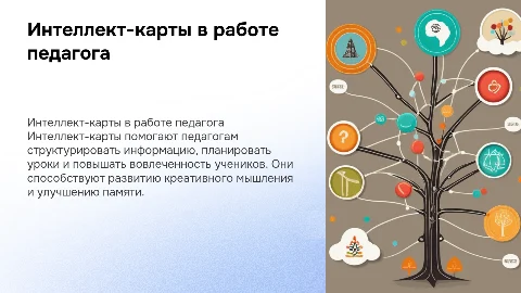 Применение интеллект-карт в профессиональной деятельности педагога»
