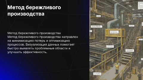 метод бережливого производства визуализация