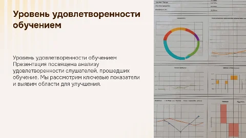 Результаты опроса слушателей: уровень удовлетворенности обучением