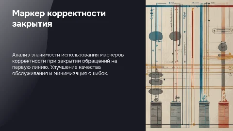 Маркер корректности закрытия обращений