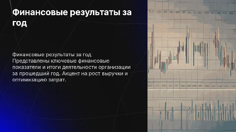 Финансовые результаты деятельности организации