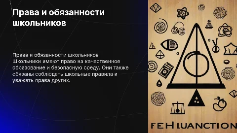 Права и обязанности учащихся в школе