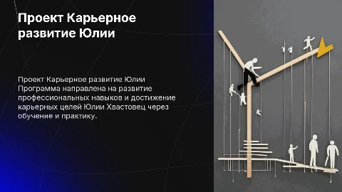 Проект Карьерное развитие Хвастовец Юлии
