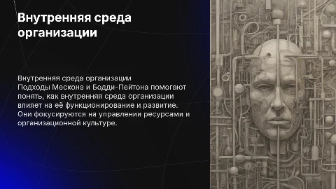 внутренняя среда организации (подходы Мескона, Бодди-Пейтона)