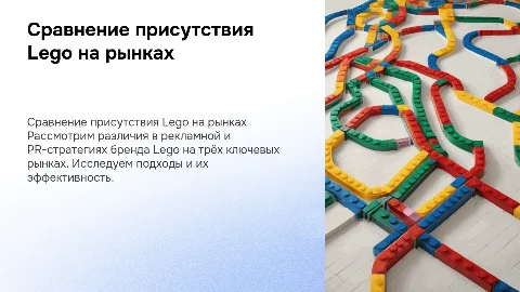 Сравнение рекламного и PR-присутствия бренда Lego
