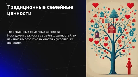 внеклассное мероприятие на тему традиционные семейные ценности
