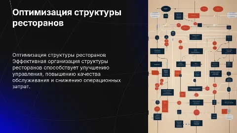 Совершенствование организационной структуры ресторанов