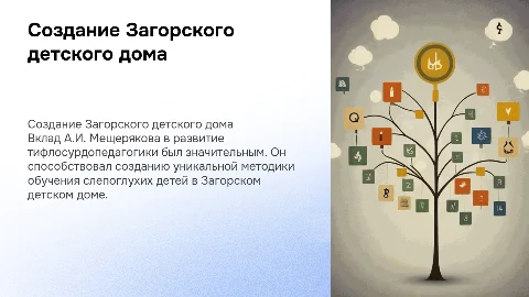 Создание Загорского детского дома и вклад А.И. Мещерякова