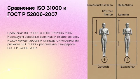 Сравнение ISO 31000 и ГОСТ Р 52806-2007: 5 различий и 5 аспектов