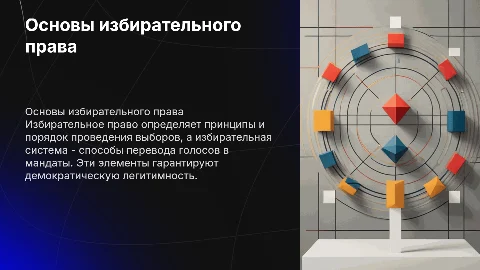 Понятие избирательного права и избирательной системы