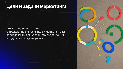 2. Цели и задачи маркетинговых исследований