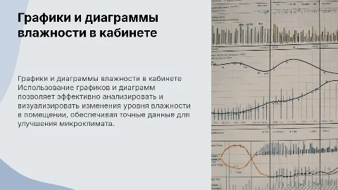Графики и диаграммы для исследования влажности воздуха