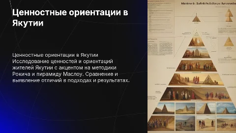 Ценностные ориентации жителей Якутии: методы изучения