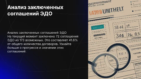 Анализ заключенных соглашений ЭДО: 72 из 173
