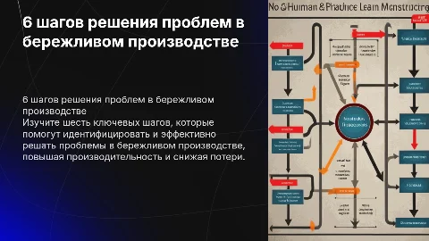 6 шагов решения проблем в бережливом производстве