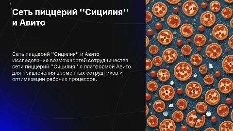 Сеть пиццерий Сицилия - заказчик Авито подработка