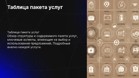 таблица пакета услуг