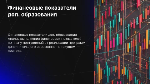 Финансовые показатели в дополнительном образовании: анализ и план