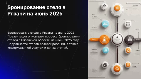 Бронирование отеля в Рязанской области на июнь 2025